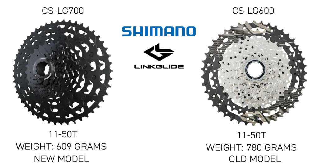 Shimano Linkglide Deore XT Drivetrain - All You Need to Know