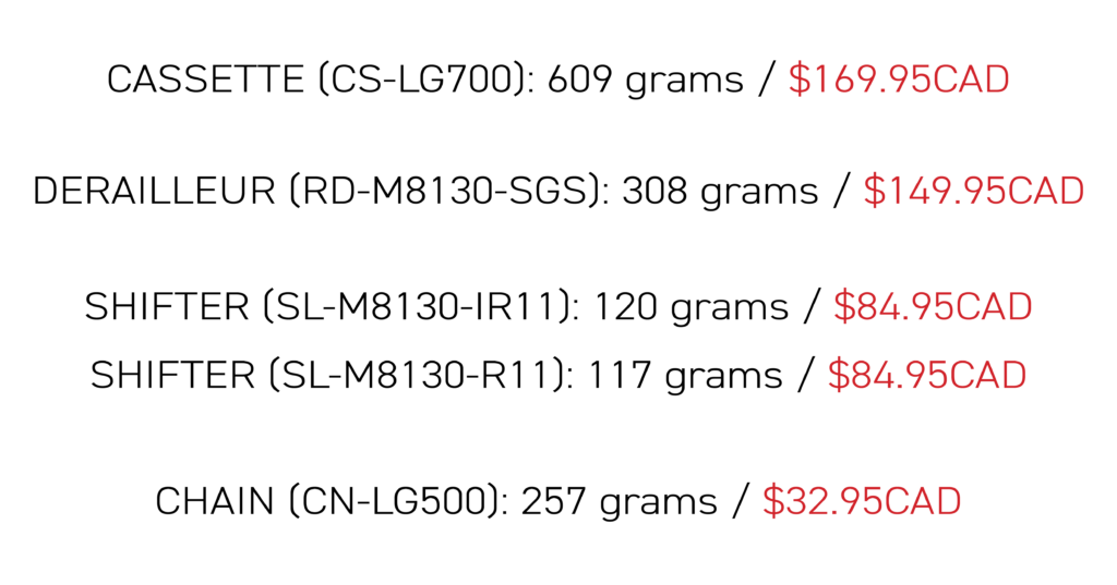 Linkglide Weight and Prices