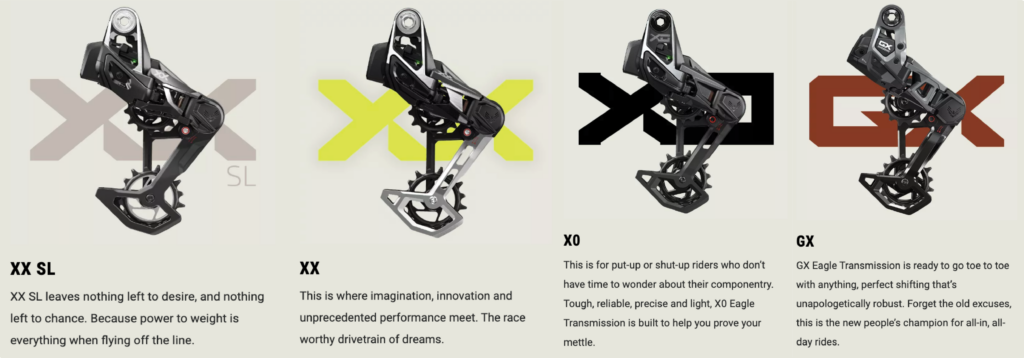 SRAM "Full Mount" Hangerless Derailleur System